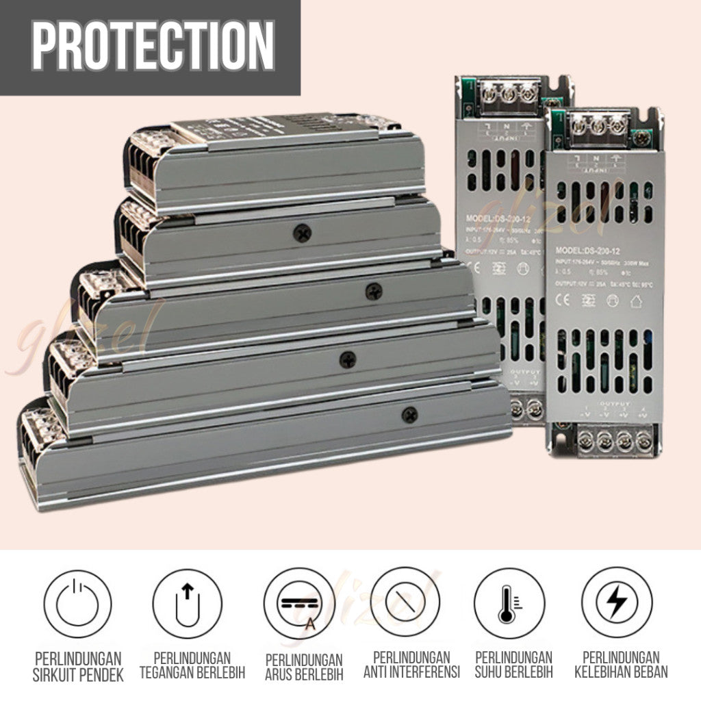 Trafo Led Strip Hovlan DC 12v / 24v HVT12 HVT24 PSU Power Supply Adaptor Mini Slim Cctv Kamera