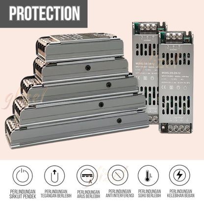 Trafo Led Strip Hovlan DC 12v / 24v HVT12 HVT24 PSU Power Supply Adaptor Mini Slim Cctv Kamera
